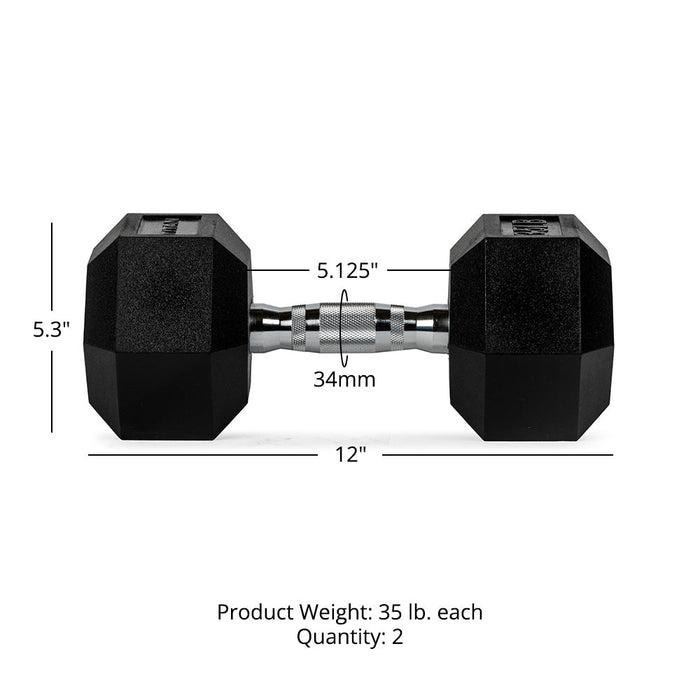 35 LB Pair Rubber Hex Dumbbells