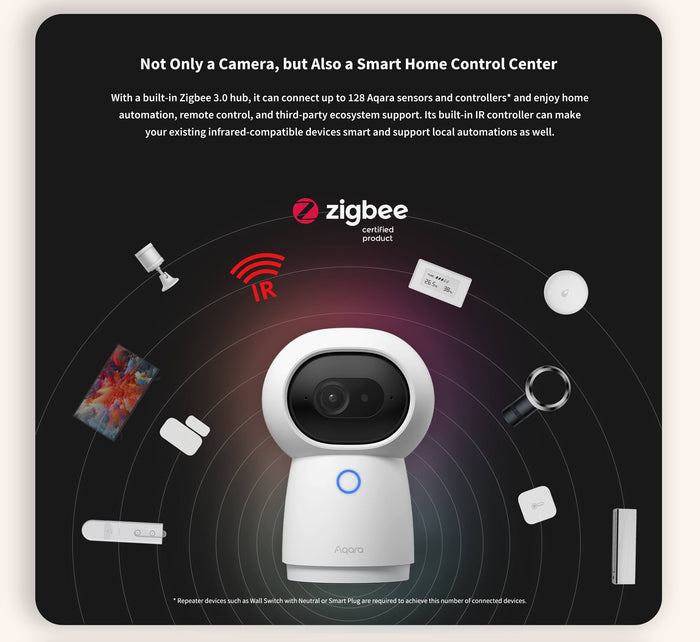 Aqara Camera Hub G3 - kamera i centralna jedinica