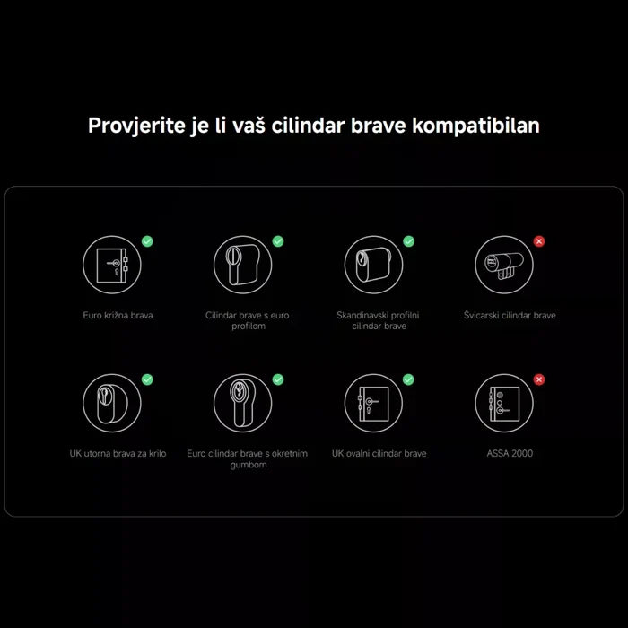 Xiaomi Self-Install Smart Lock (Keypad Included) pametna brava s tipkovnicom